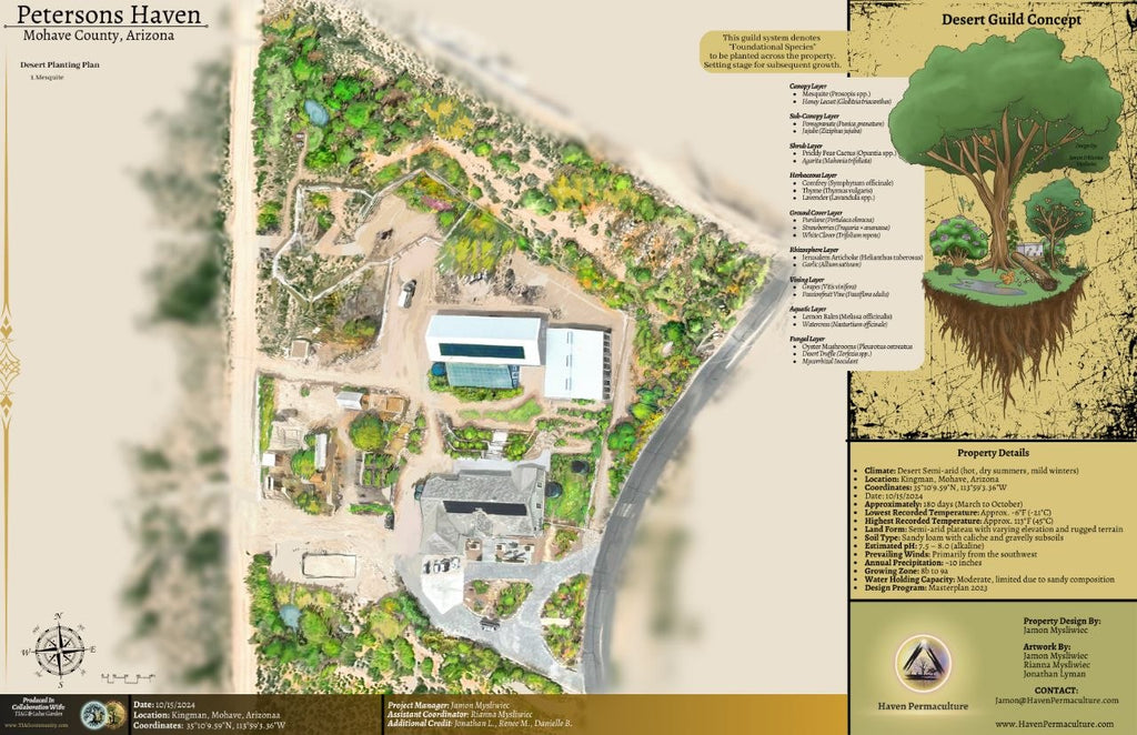 Independence Package (Masterplan LITE)