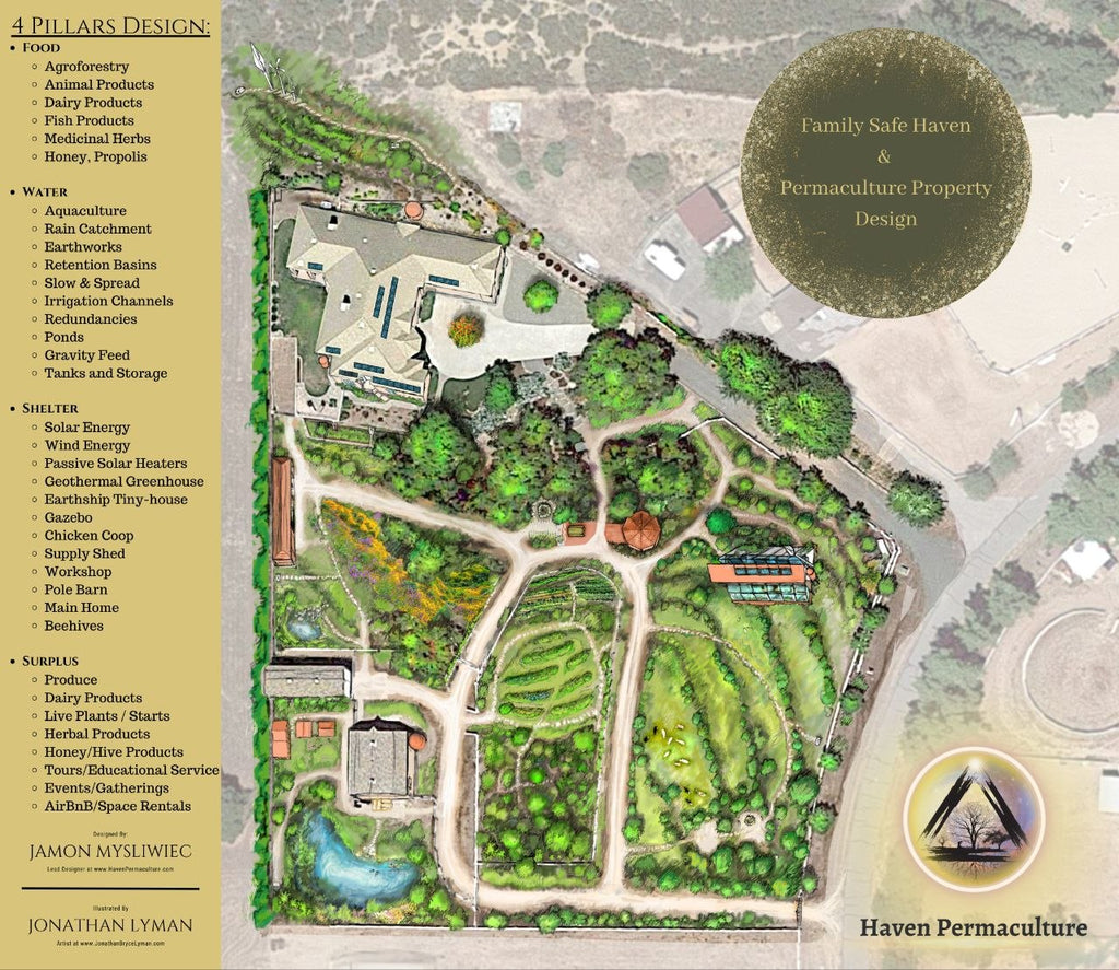 Independence Package (Masterplan LITE)
